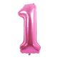 Helium Ballon - Zahlen